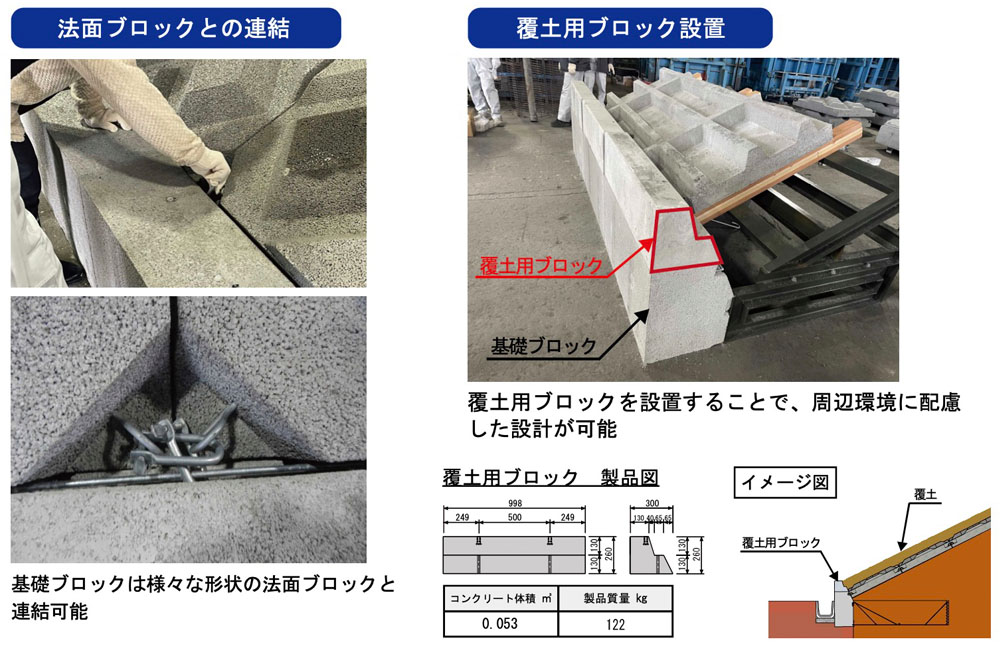 ベースドレーン（堤防基礎ドレーン一体工法）「粘り強い河川堤防」