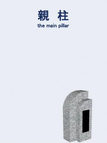 親柱
