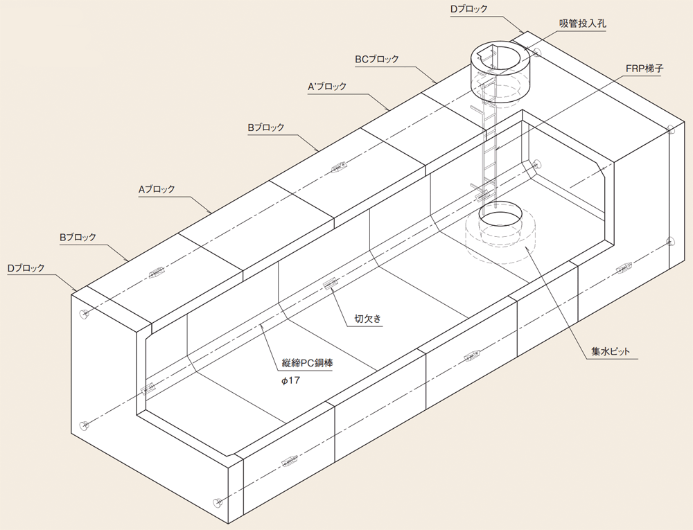 耐震性貯水槽構造図