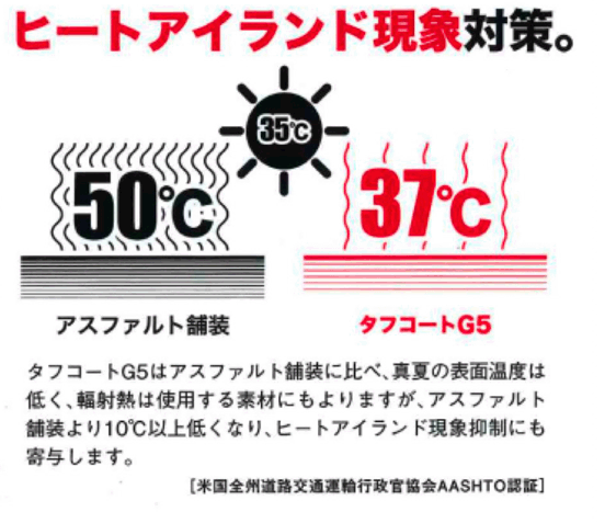 須坂市タフコートG5施工画像