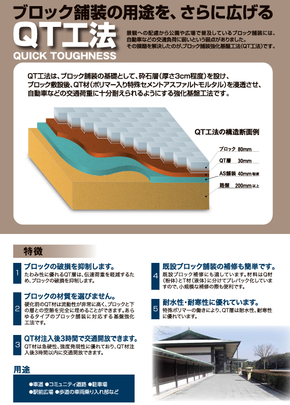 QT工法の断面と特徴