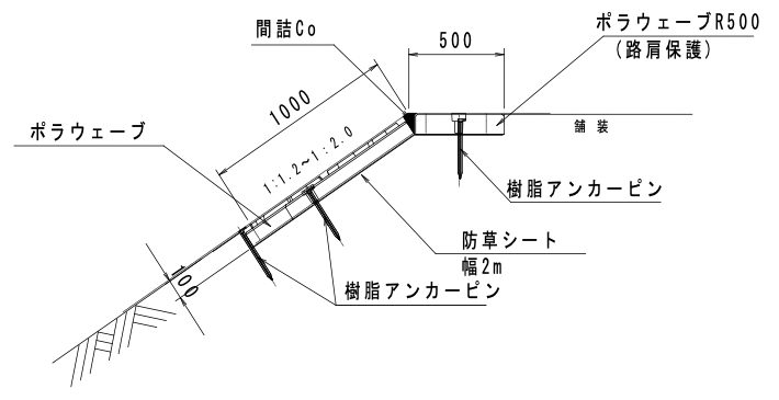 標準断面図