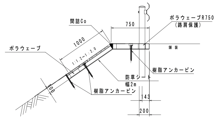 標準断面図