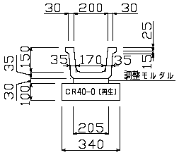 鉄筋コンクリート ベンチフリューム