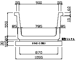 鉄筋コンクリート ベンチフリューム