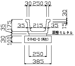 鉄筋コンクリート ベンチフリューム