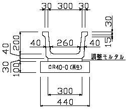 鉄筋コンクリート ベンチフリューム