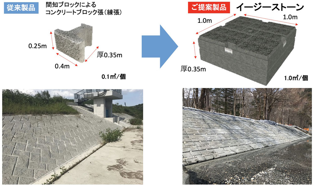 ブロック積みと比較