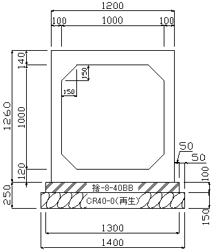 小径BOXカルバート1000