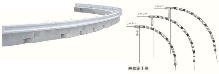 自在R 連続基礎