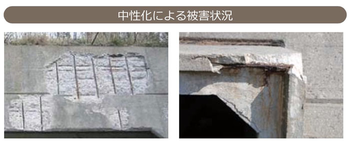 中性化による被害状況