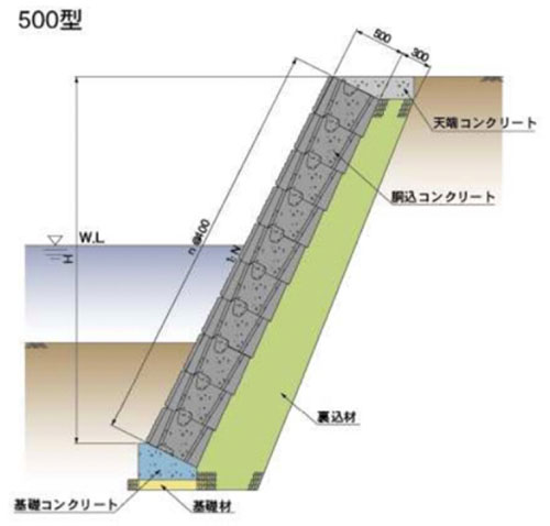 ekロック