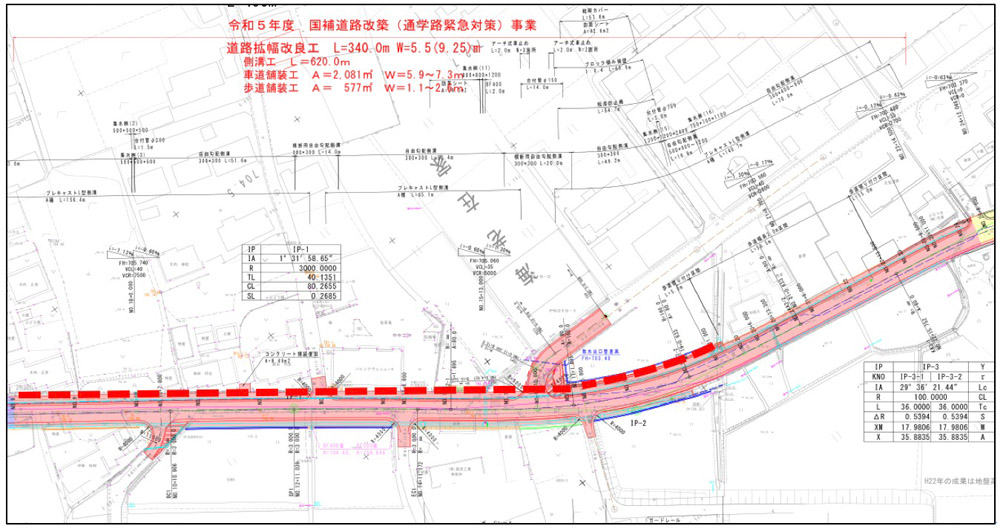 FQ側溝 省力化箱型管渠