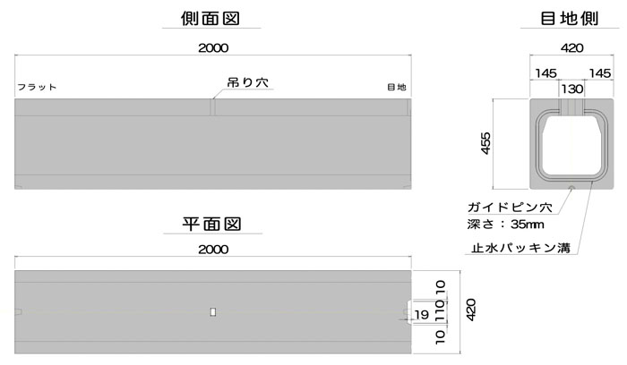 製品寸法