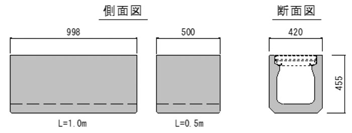 製品寸法