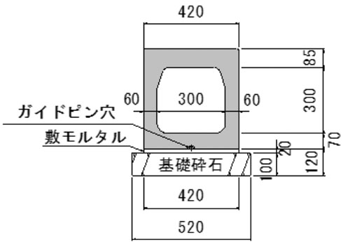 標準断面図