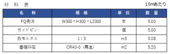 標準断面図