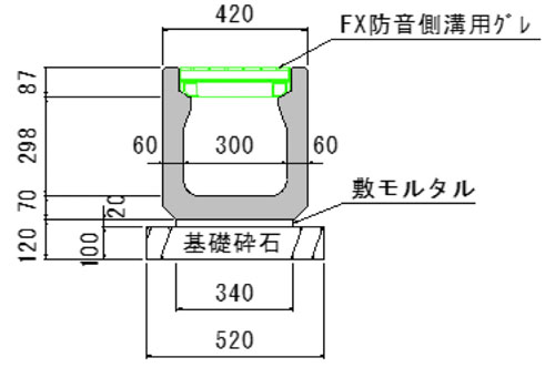 標準断面図