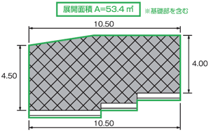 テラセル擁壁工法