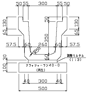 歩道Ｕ形側溝（長野県タイプ）