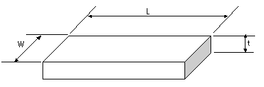 蓋規格検索システム