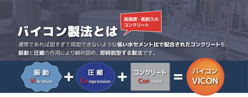 バイコン製法とは、高強度、高耐久のコンクリート