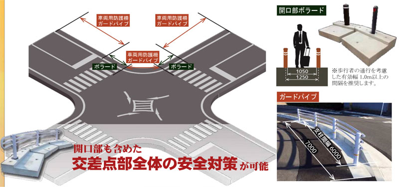 自在R 防護柵　交差点の安全に