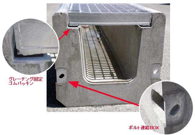 グレーチング付道路横断側溝 （鉄巻・ボルト固定型・ T-25対応）AS・G側溝