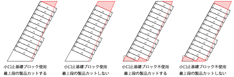 小口止ブロック個数自動算出システム