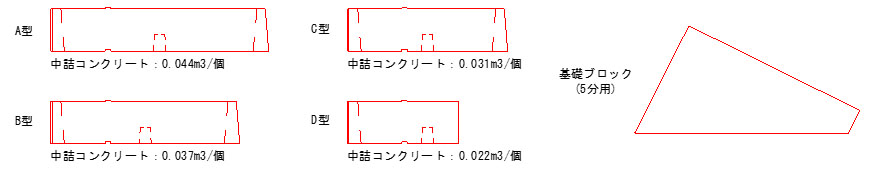 小口止ブロック個数自動算出システム