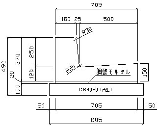 国交省コンクリートL形 片Rタイプ