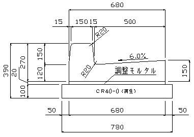 国交省コンクリートL形 両Rタイプ