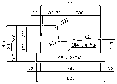 国交省コンクリートL形 両Rタイプ