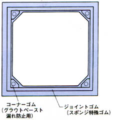 PC鋼棒による縦締接合