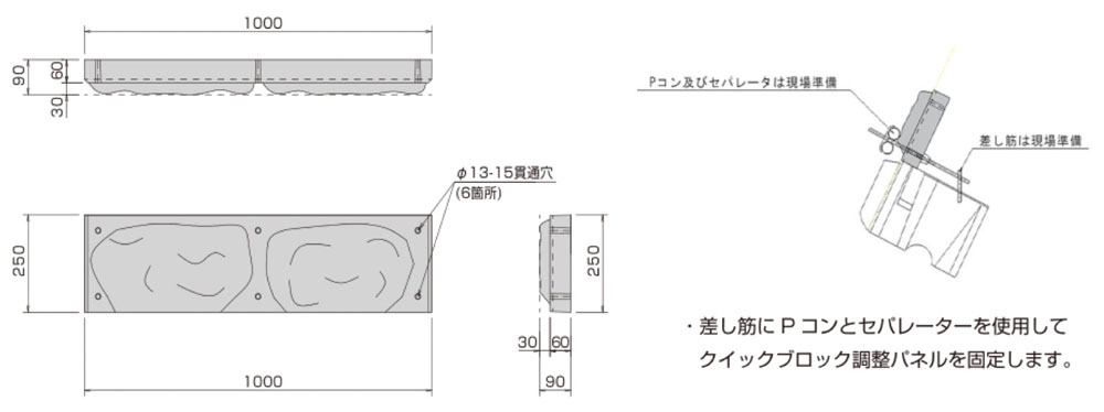 クイックブロック調整パネル