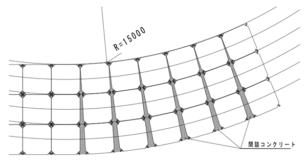 従来型張りブロック