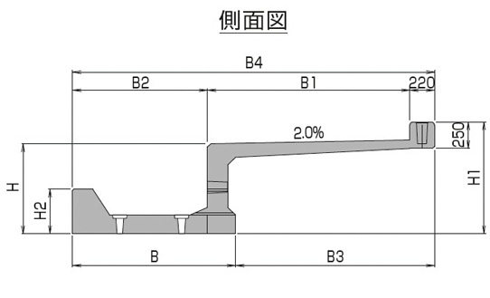 張り出し歩道APRON2 側面図