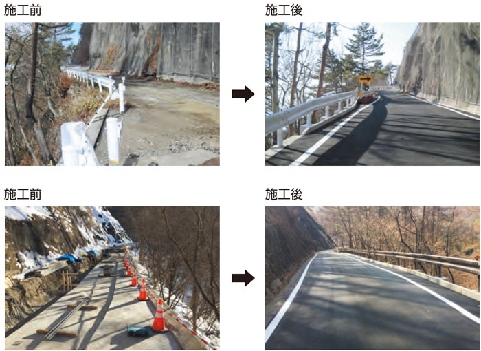 道路拡幅工法 ロードプラス