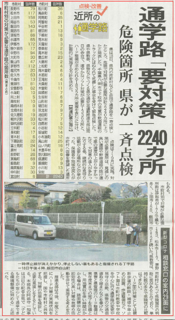 通学路危険箇所　新聞