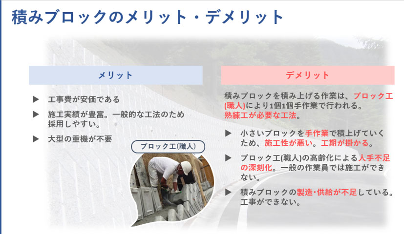 出前プレゼン資料の一例 1
