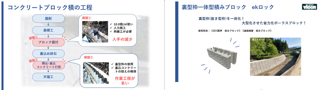 出前プレゼン資料の一例 1