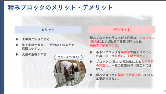 出前プレゼン資料の一例｜土木業界の課題
