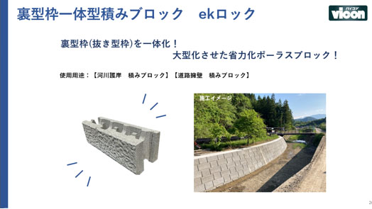 出前プレゼン資料の一例｜製品による解決提案