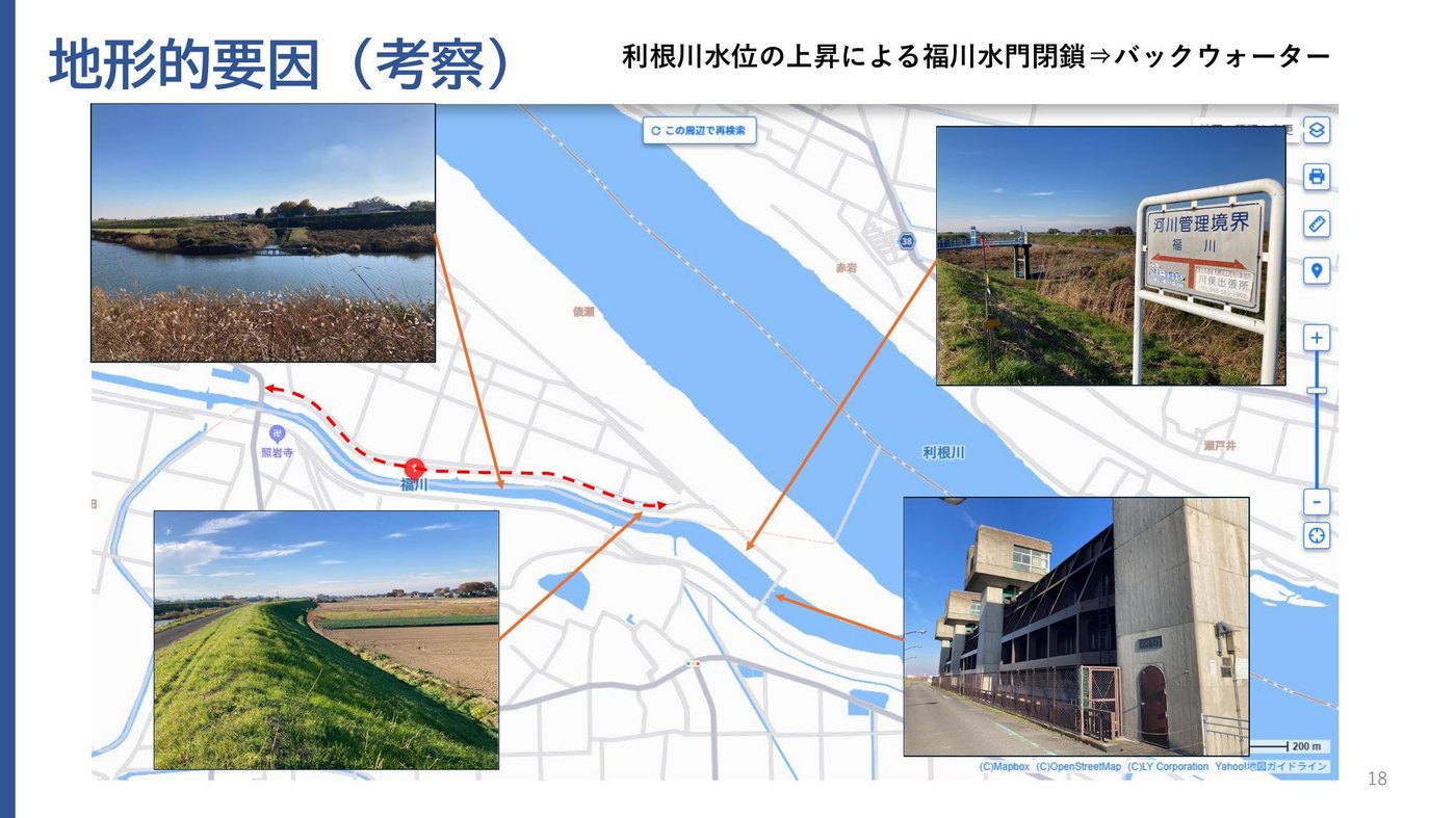 福川の地形的要因とバックウォーター