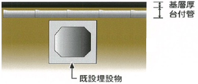 台付管（Φ150、Φ200）なら、こんな布設も可能