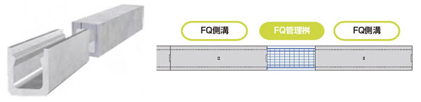 FQ側溝（省力化箱型管渠）