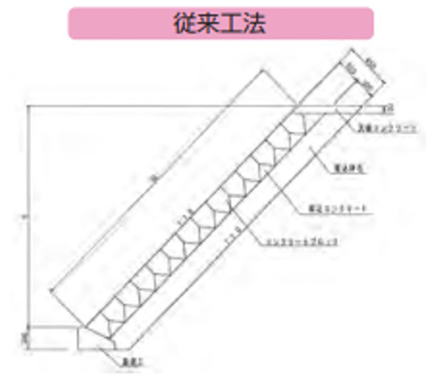 トラペロック45【1:1.0】勾配 レベル施工ブロック