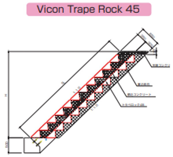 トラペロック45【1:1.0】勾配 レベル施工ブロック