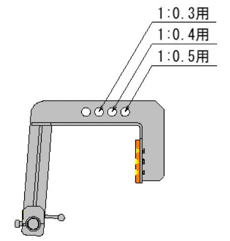 クイックブロック　吊具