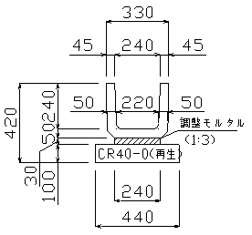 U形側溝